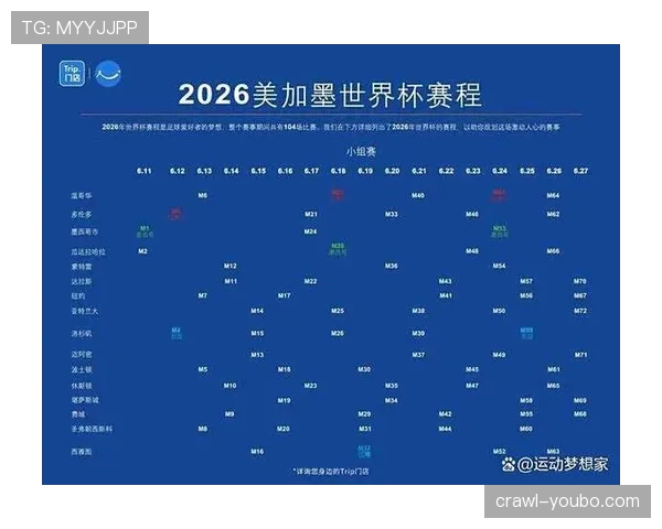 2026世界杯官方淘汰资格规则