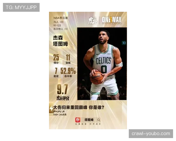 塔图姆利用挡拆创造空位三分效率明显高于全明星后场球员
